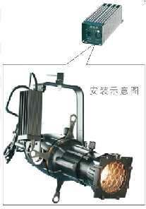 D1-1流动式单路调光器